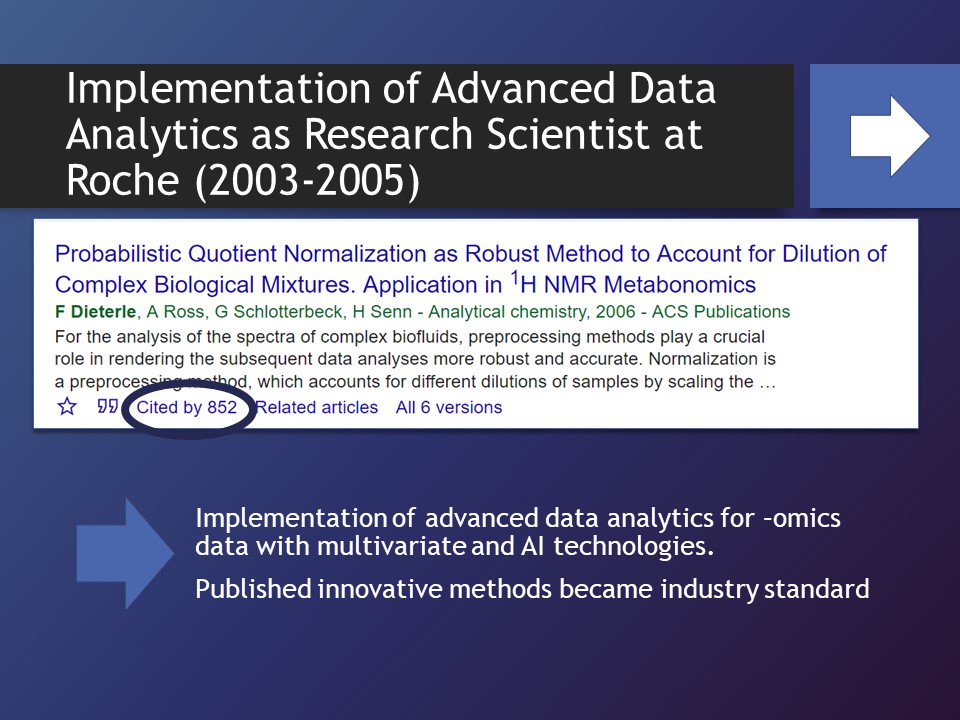 Implementation of Advanced Data Analytics as Research Scientist at Roche (2003-2005)